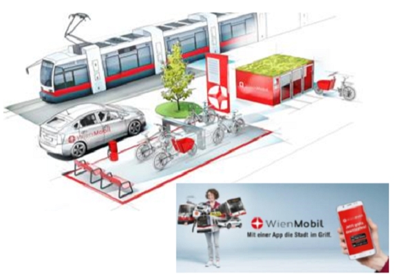 WienMobil의 이동수단 통합 (사진=Wienerlinien)