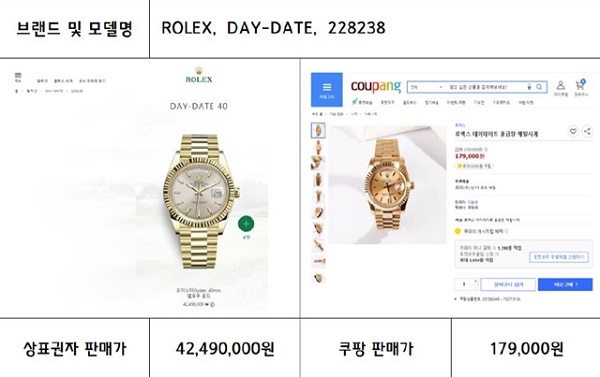 로렉스 진품(왼쪽) 판매가격과 쿠팡 짝퉁 시계 판매 가격 비교. (사진=시계산업협동조합)