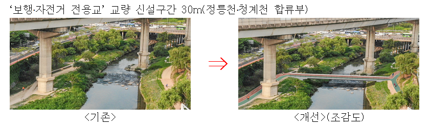 ‘보행․자전거 전용교’ 교량 신설구간 30m(정릉천․청계천 합류부(자료=서울시)
